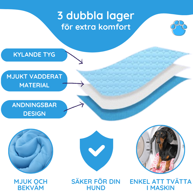 MrFluffyFriend® - Kylmatta för hund