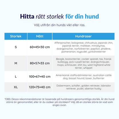 MrFluffyFriend® - Ortopedisk tvättbar hundsoffa